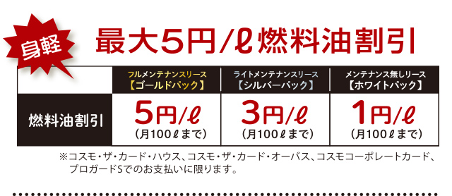 メリット
