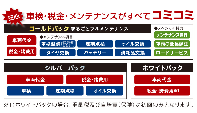 メリット